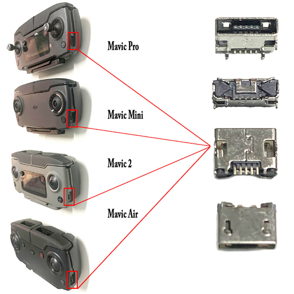 5 pcs RC USB Charging Ports for the RC of Mavic 2, Mavic Pro, Mavic Air, Mavic Mini